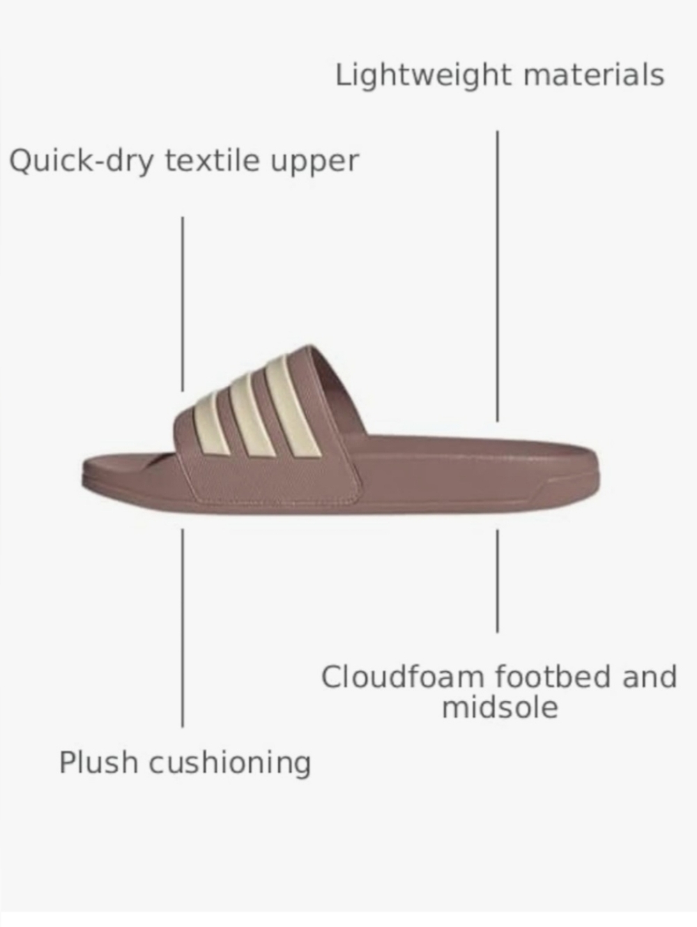 Adidas Unisex Slide Sandals In Warm Clay and Cream CloudFoam Regular Fit M10 W11 - Picture 7 of 9